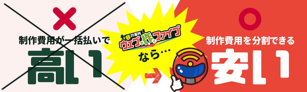 制作費用が一括払いで高い 非対面隊ウェブ作ファイブなら 制作費用を分割できる 安い