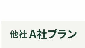 A社プラン