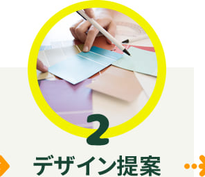 デザイン提案