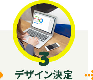 デザイン決定