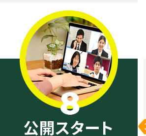 運用開始